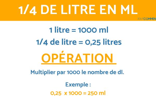 À COMBIEN ÉQUIVAUT UN DÉCILITRE Convertir décilitre en millilitre