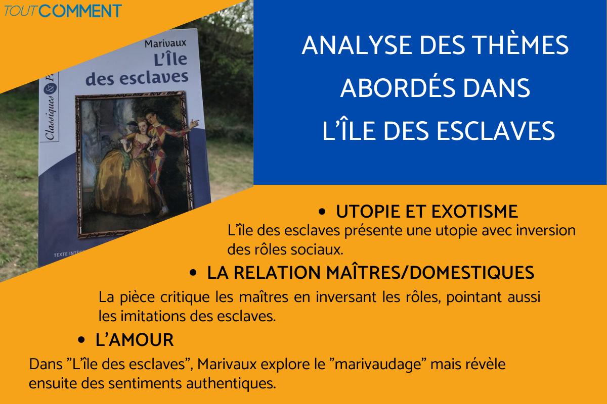 RÉSUMÉ détaillé de L'ÎLE DES ESCLAVES scène par scène