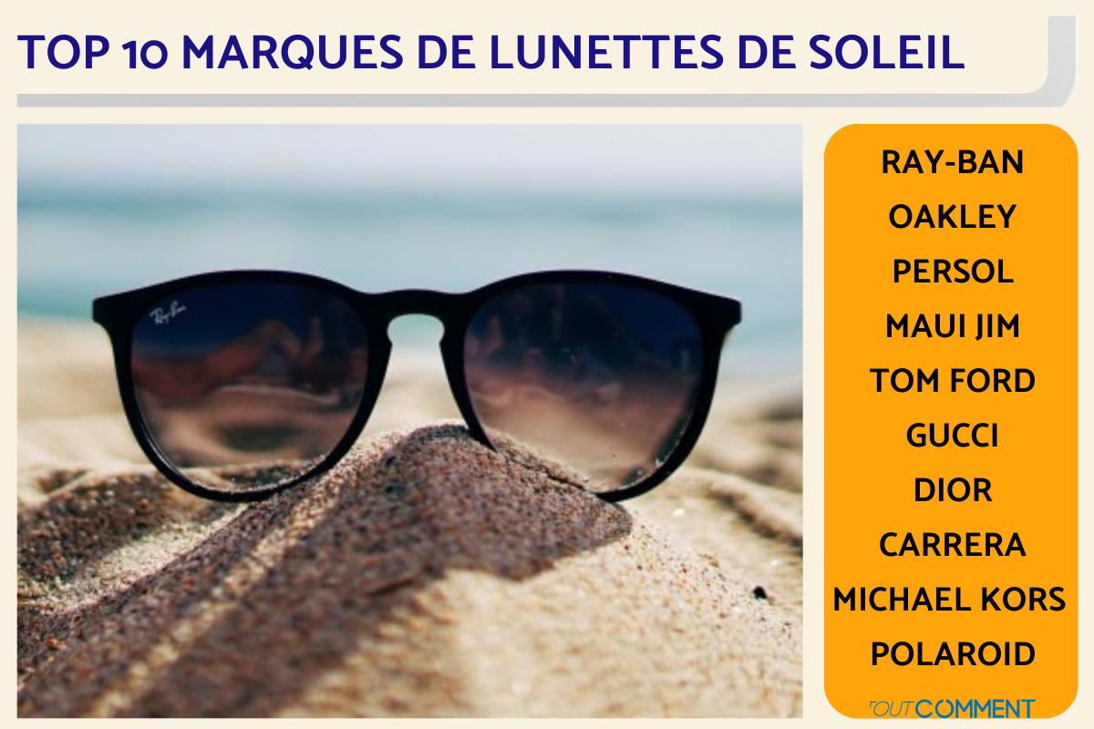 Meilleure marque de lunettes de soleil