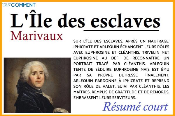 Résumé détaillé de "L'Île des esclaves" scène par scène