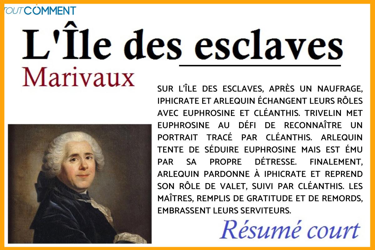 RÉSUMÉ détaillé de L'ÎLE DES ESCLAVES scène par scène
