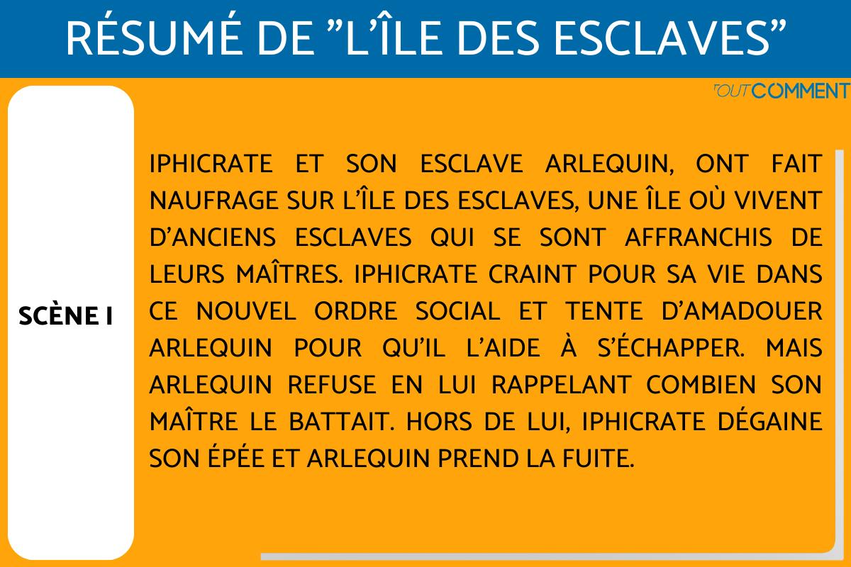 L'ile Des Esclaves Nombre De Pages RÉSUMÉ détaillé de L'ÎLE DES ESCLAVES scène par scène