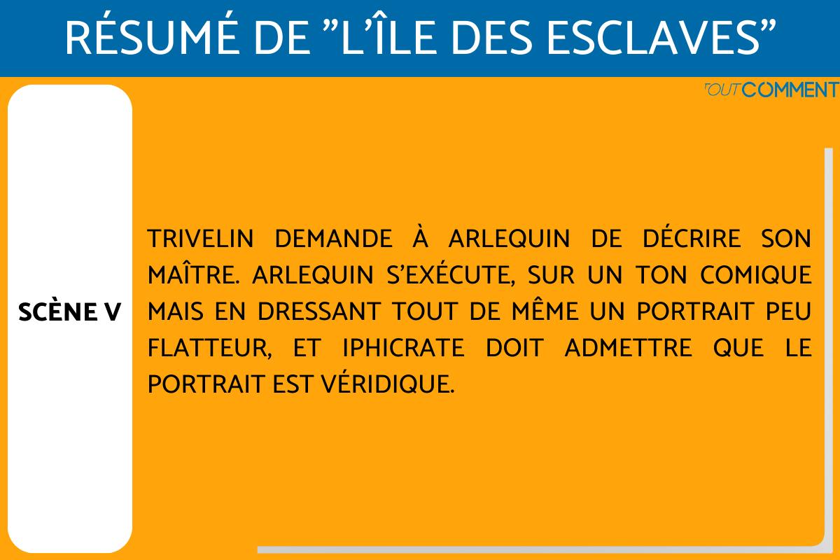 RÉSUMÉ détaillé de L'ÎLE DES ESCLAVES scène par scène