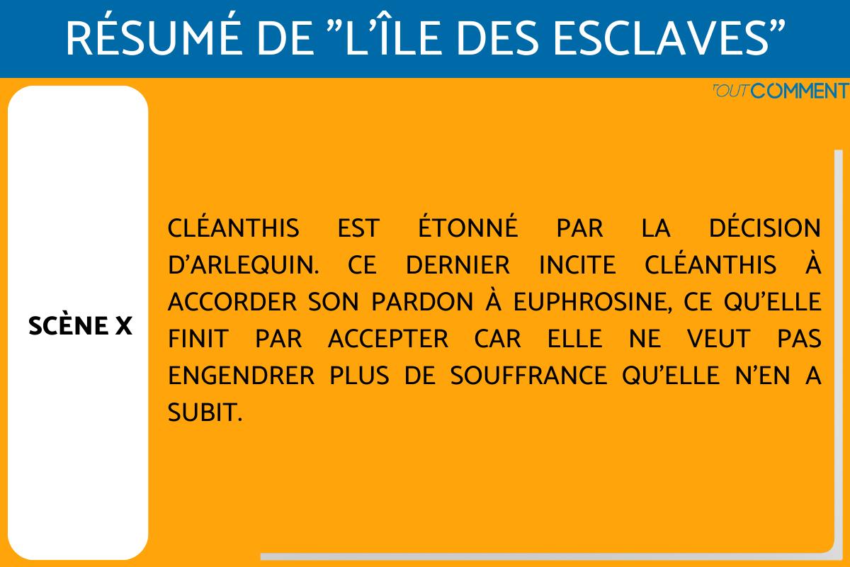 L Ile Des Esclaves Nombre De Pages RÉSUMÉ détaillé de L'ÎLE DES ESCLAVES scène par scène