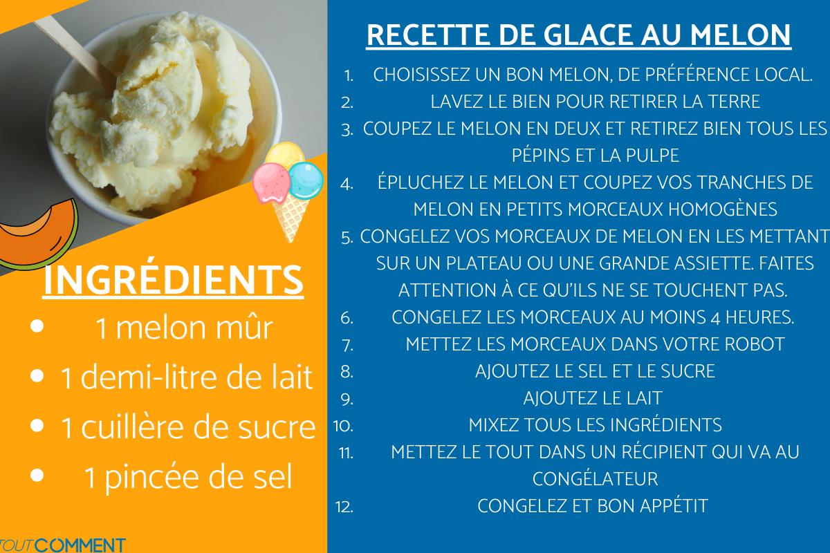 Recette de glace au melon
