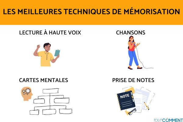 10 meilleures techniques de mémorisation