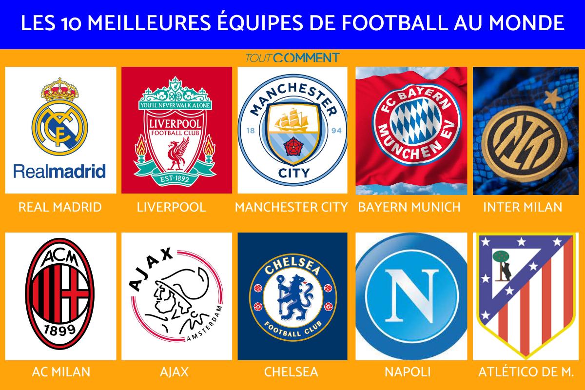 Les 10 meilleures équipes de football au monde