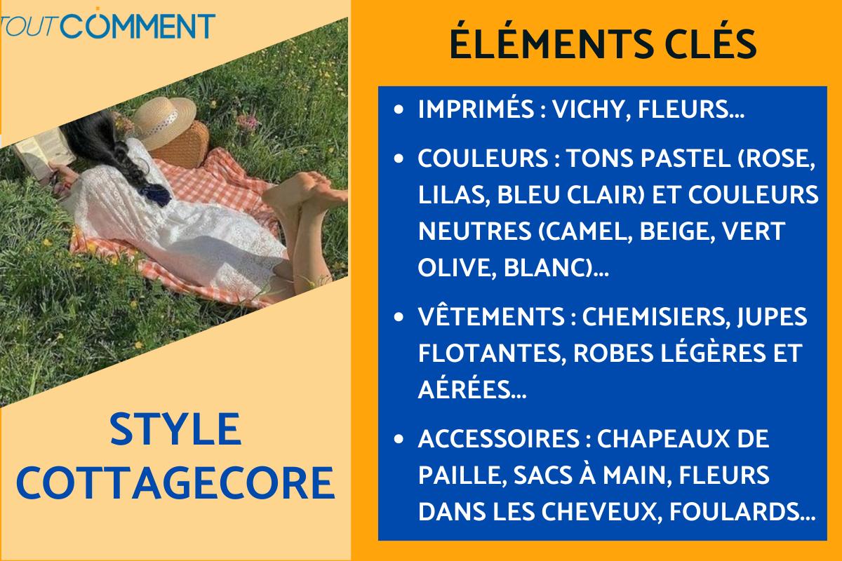 Style cottagecore