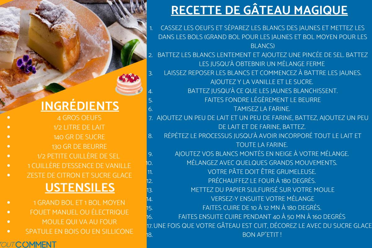 Recette de gâteau magique