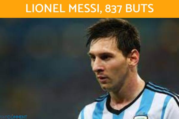 Qui est le meilleur buteur de l'histoire du football ? - Lionel Messi, 837 buts