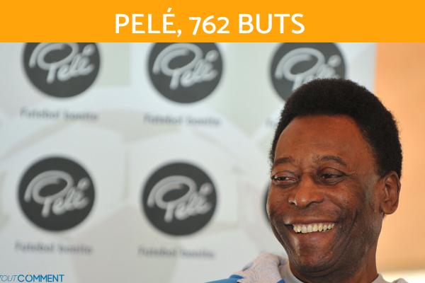 Qui est le meilleur buteur de l'histoire du football ? - Pelé, 762 buts
