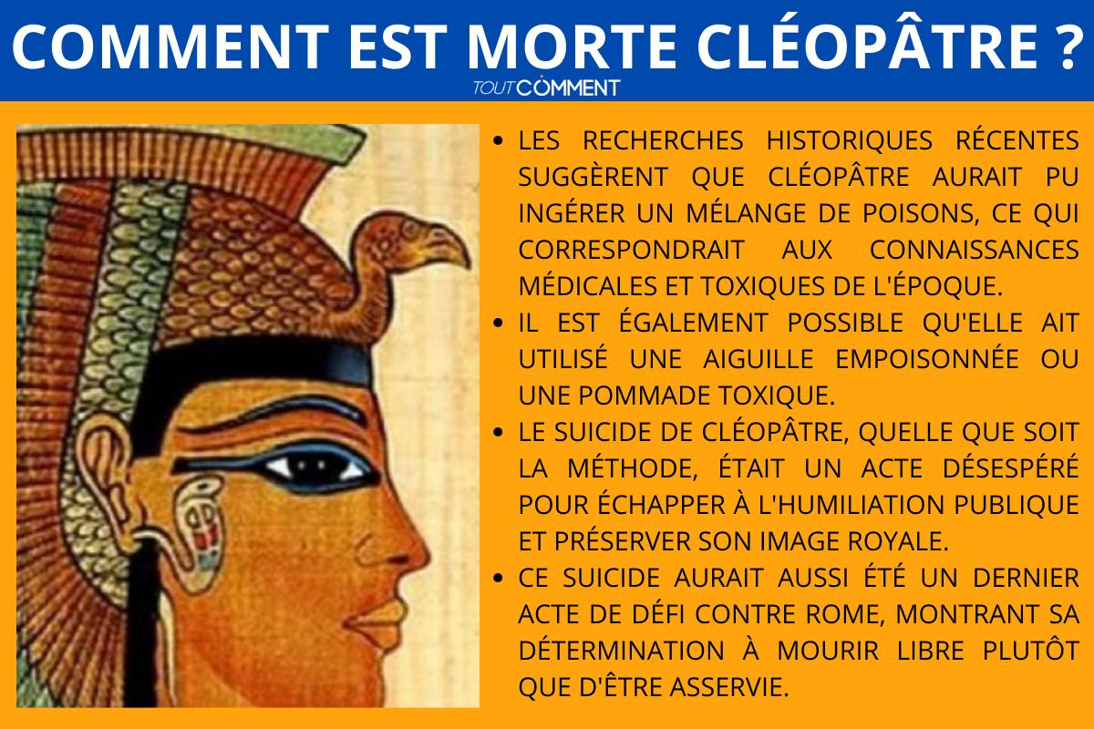 Comment est morte Cléopâtre ? Mort de Cléopâtre et pourquoi Cléopâtre s