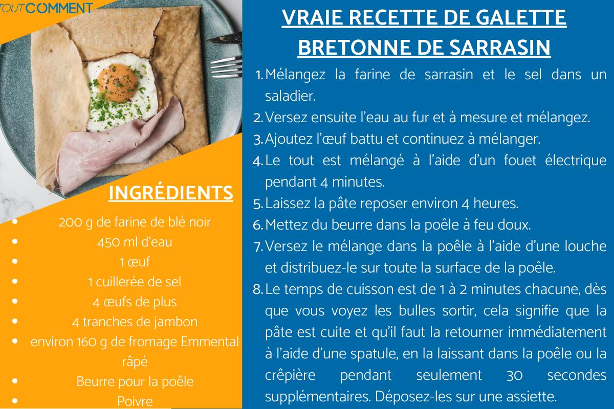 Vraie recette de galette de sarrasin bretonne
