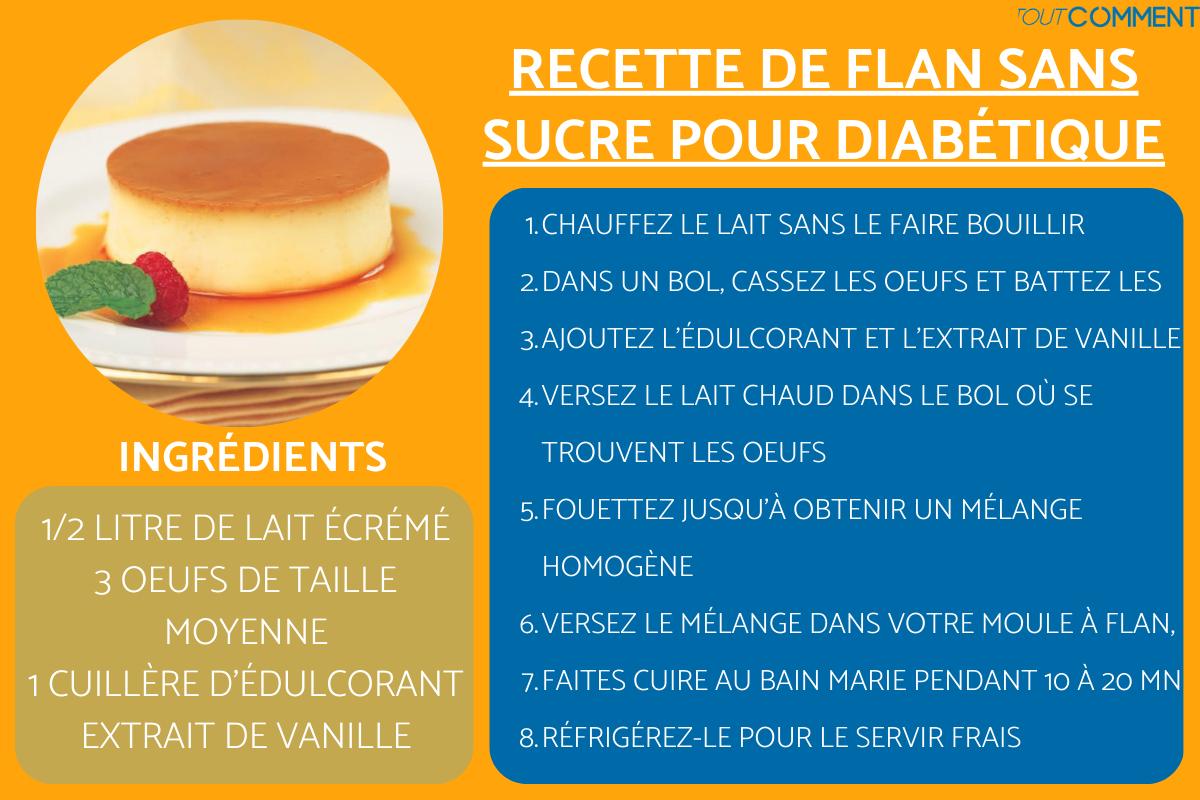 Comment faire un FLAN SANS SUCRE pour DIABÉTIQUE - RECETTE FACILE