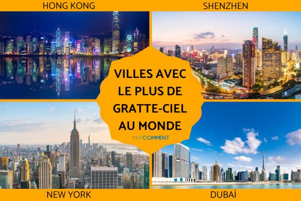 Villes avec le plus de gratte-ciel au monde