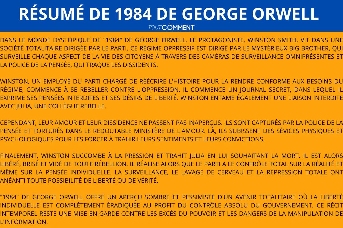 Résumé de 1984 de George Orwell