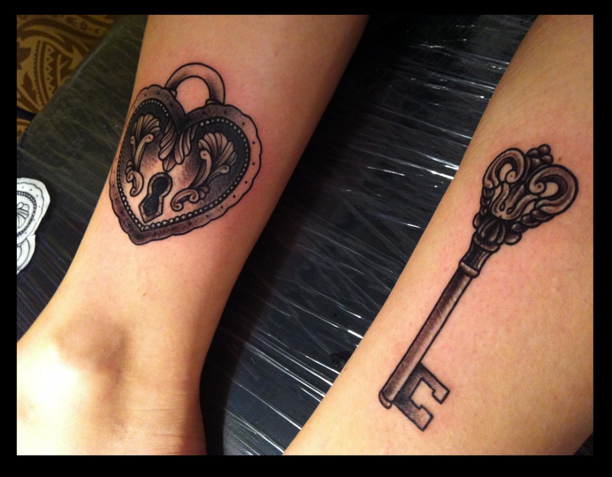Quelle est la signification des tatouages de clé et de serrure