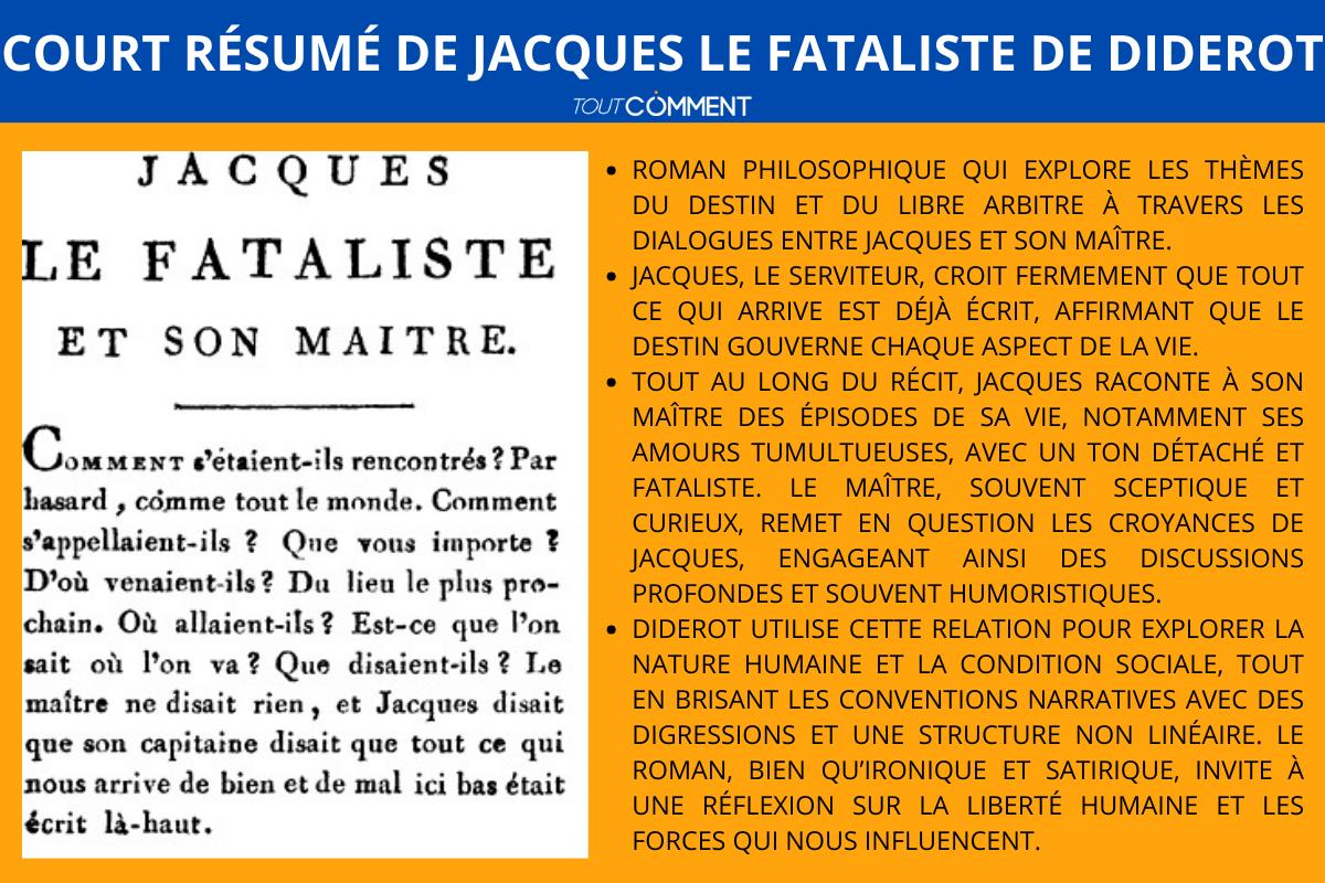Court résumé de Jacques le Fataliste de Diderot