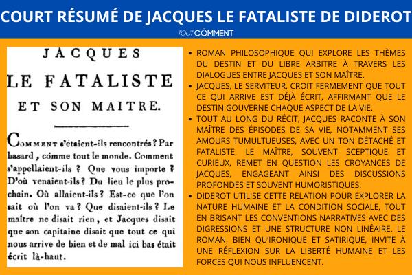 Court résumé de Jacques le Fataliste de Diderot