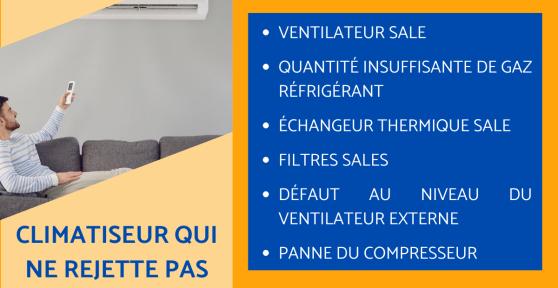 Climatiseur qui ne rejette pas d'air chaud