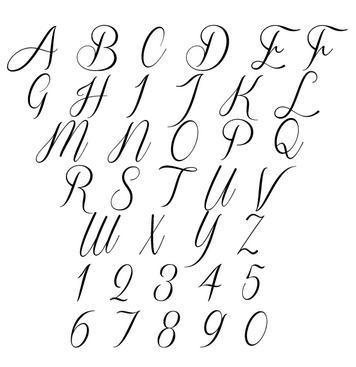 Modèles d'écriture cursive - Étape 4