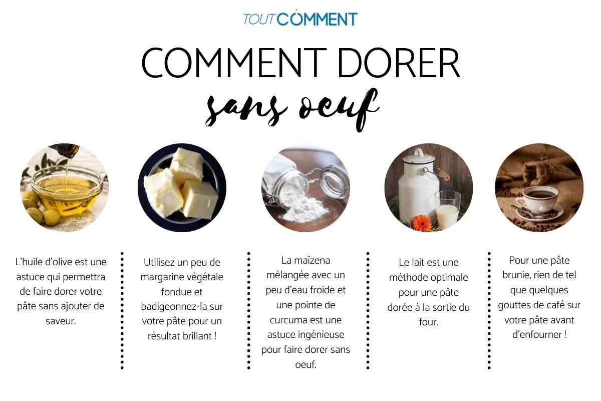 Comment dorer sans œuf
