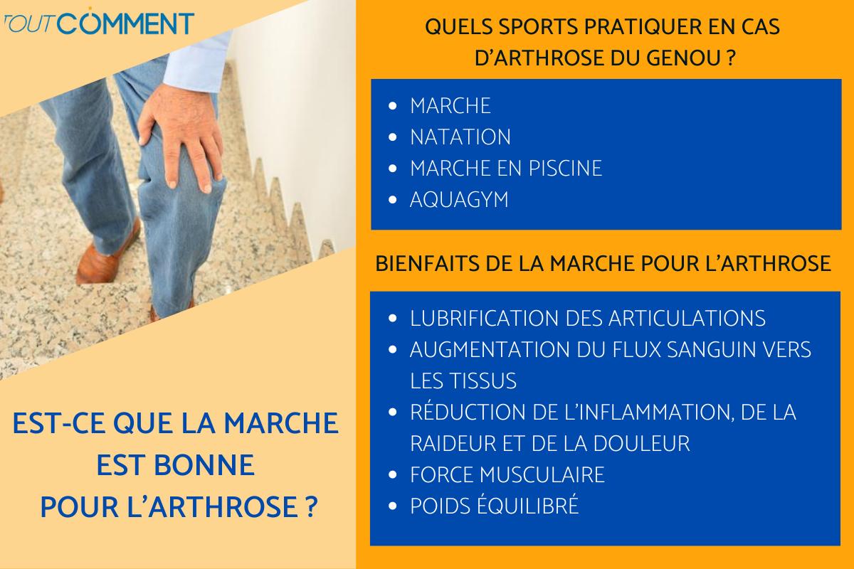 Est-ce que la marche est bonne pour l’arthrose