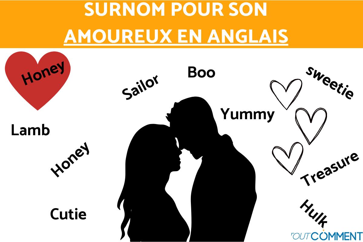 Surnom pour son amoureux en anglais