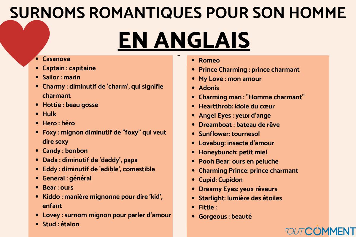 +120 Surnoms pour son AMOUREUX en ANGLAIS