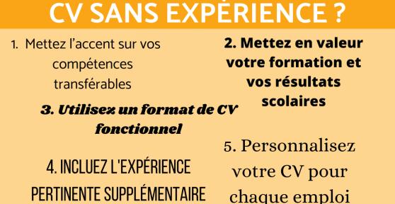 Comment faire un CV sans expérience