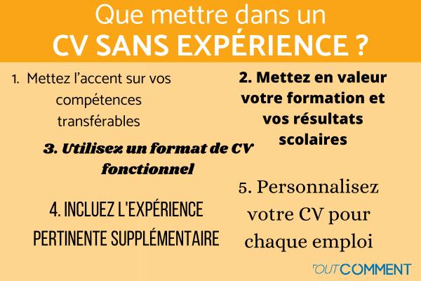 Comment faire un CV sans expérience