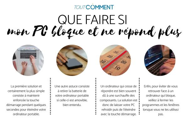Que faire si mon PC se bloque et ne répond plus