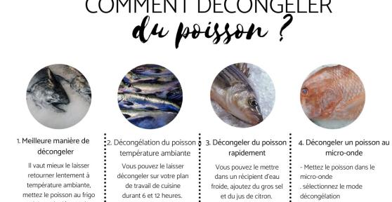 Comment décongeler du poisson