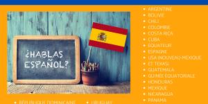 Quels pays parlent espagnol - La liste complète !