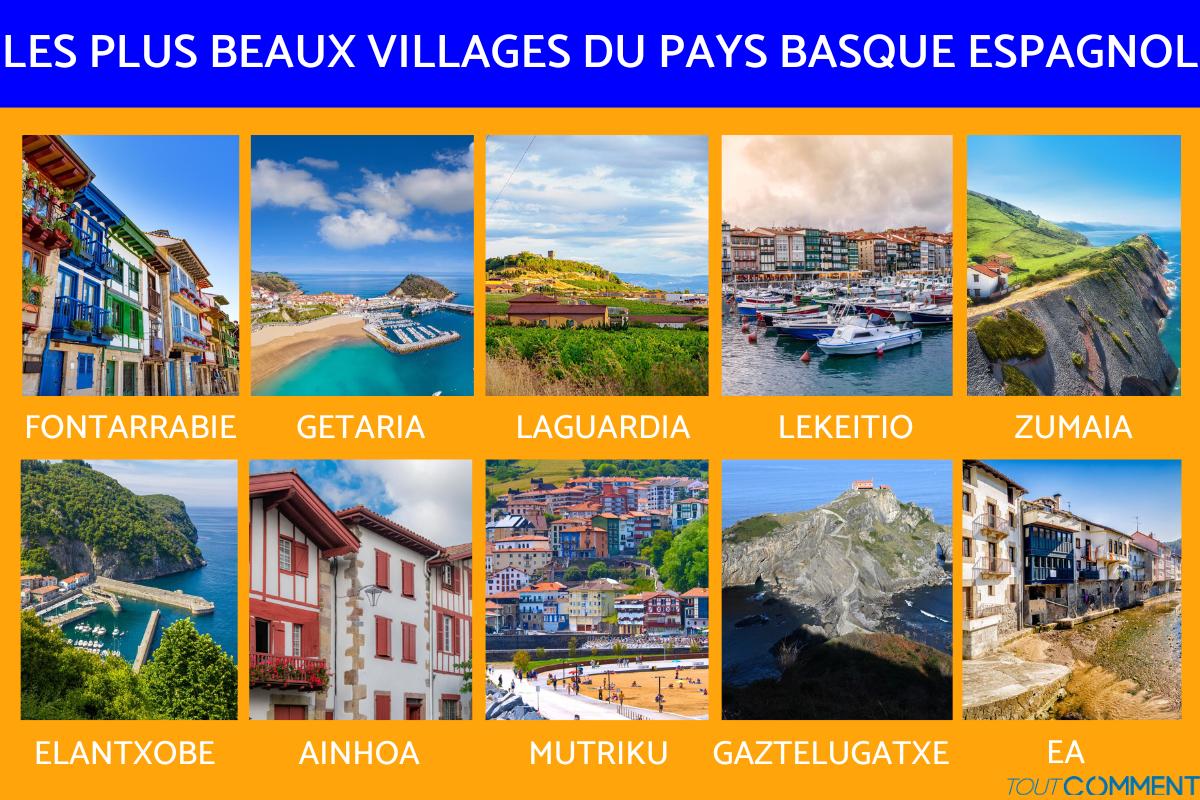 Les plus beaux villages du Pays Basque espagnol
