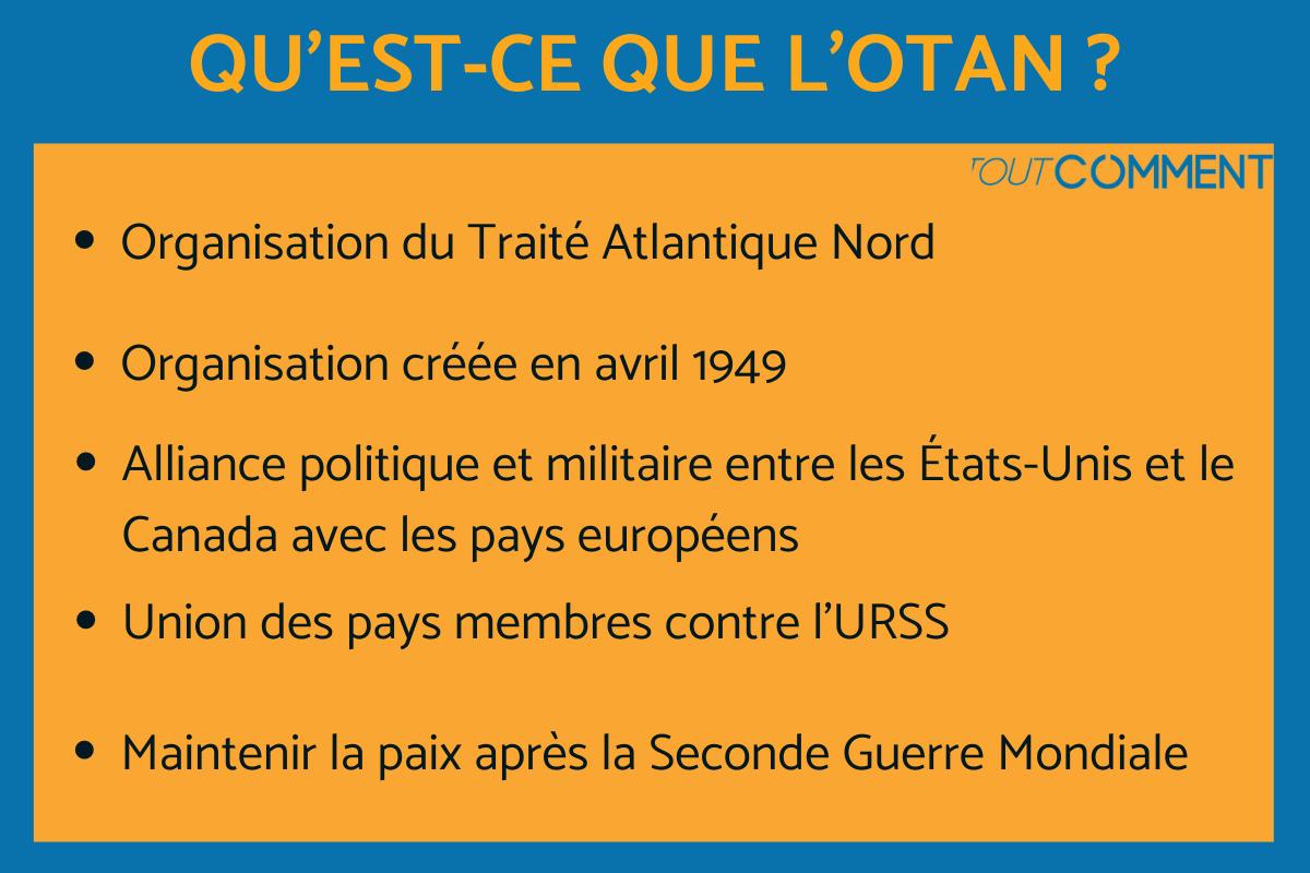 Qu'est-ce que l'OTAN ?