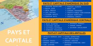 Liste des pays d'Amérique et leur capitale