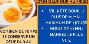 Combien de temps se conserve un oeuf dur au frigo