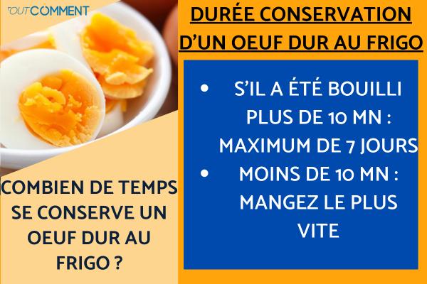 Combien de temps se conserve un oeuf dur au frigo