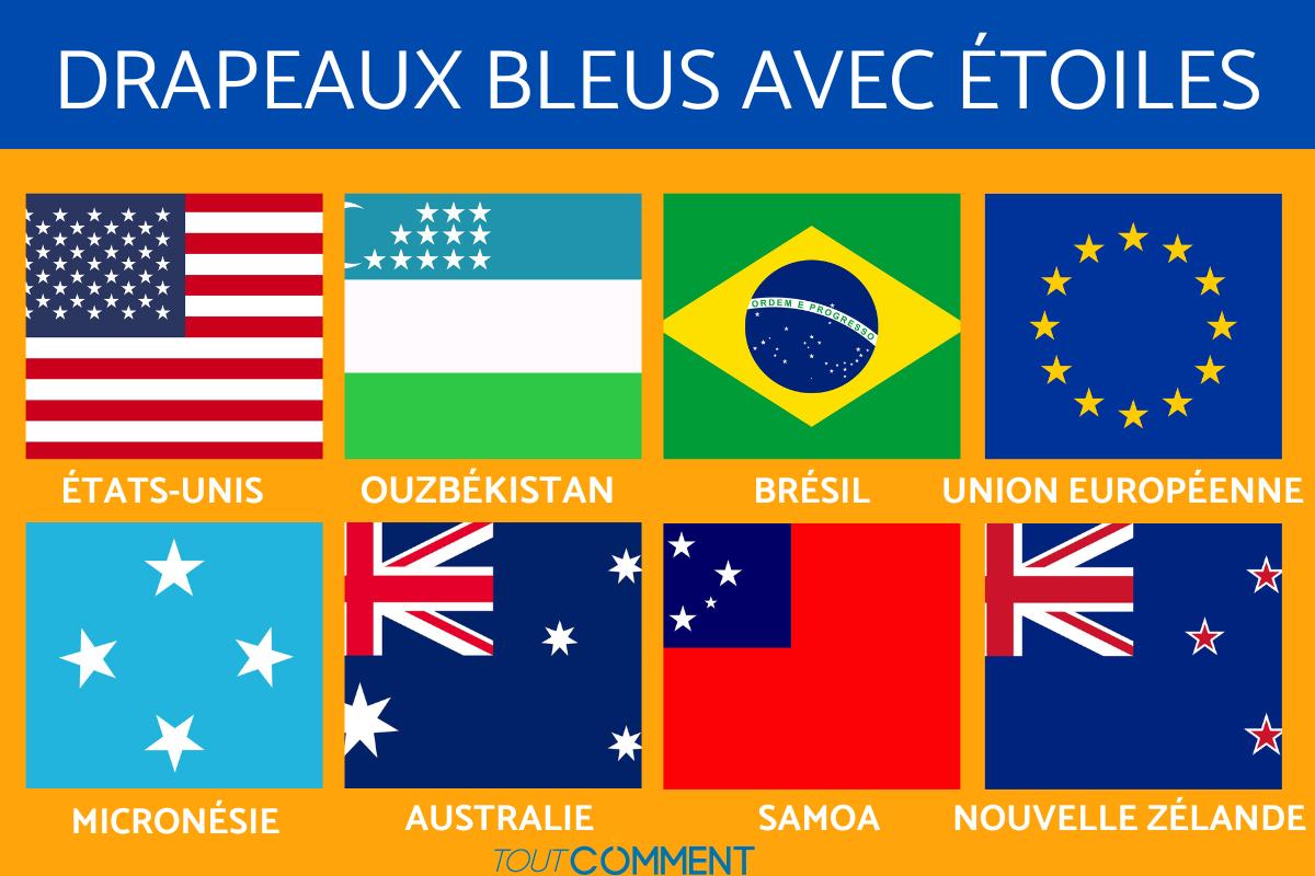 Drapeaux bleus avec étoiles