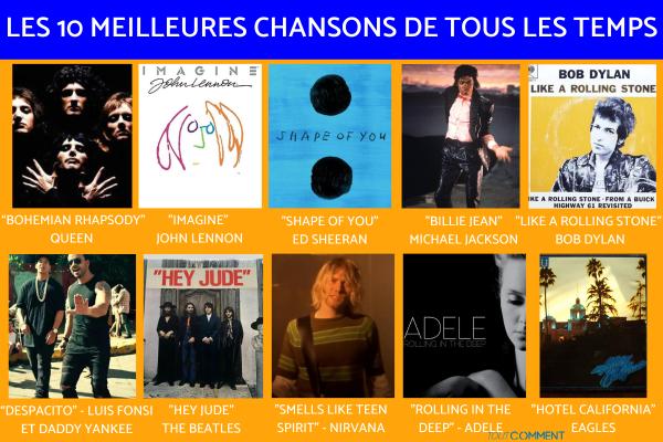 Les 10 meilleures chansons de tous les temps