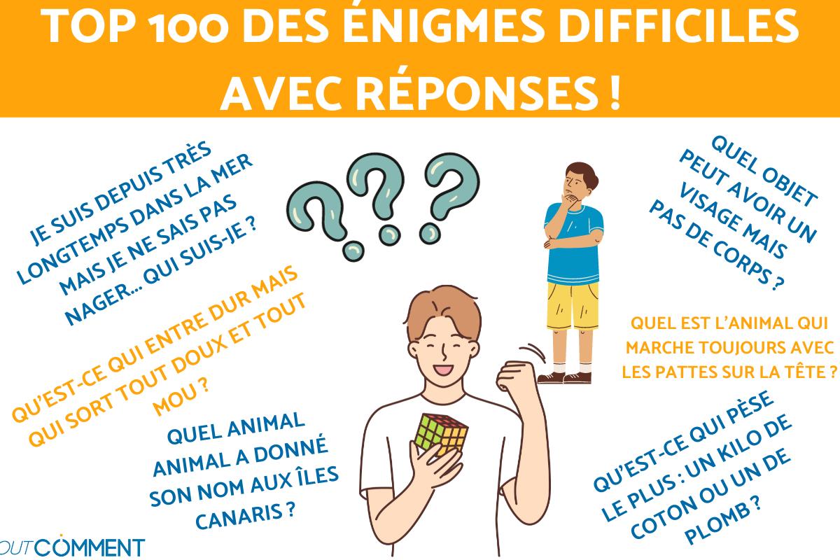Énigmes difficiles - Top 100 avec réponses