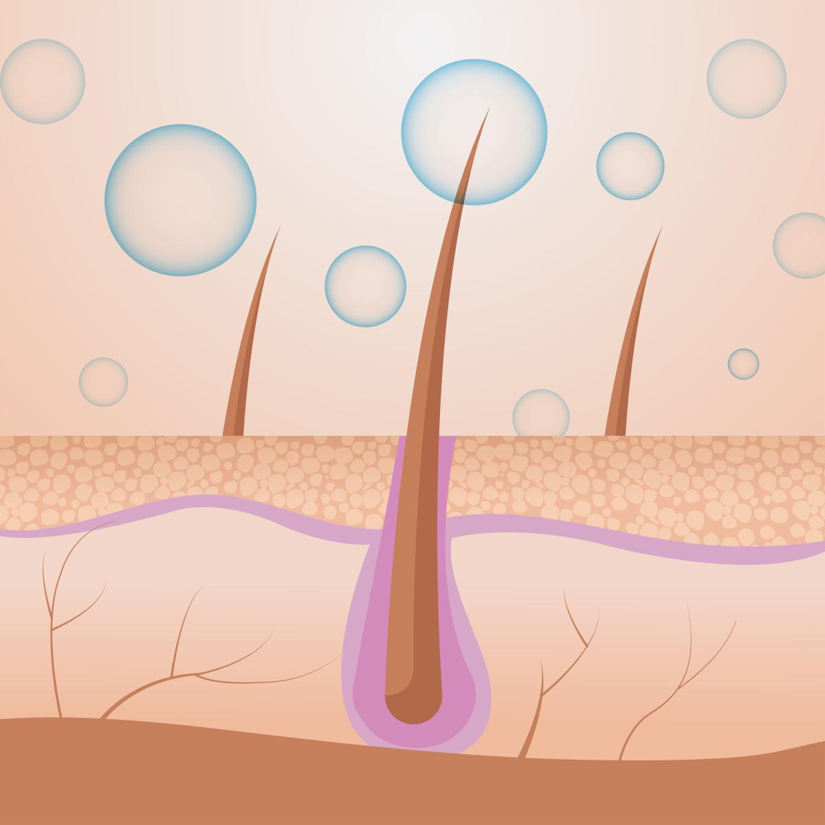 Comment ouvrir les pores avec de la vapeur