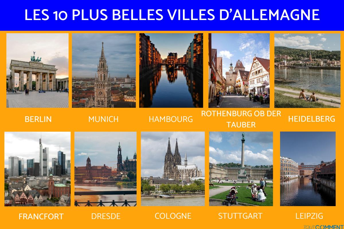 Les plus belles villes d'Allemagne