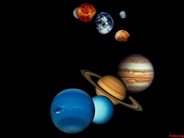 Les noms des planètes - Planète du système solaire