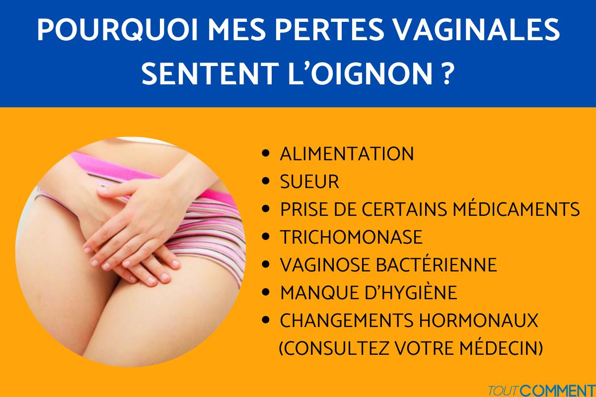 Mauvaise odeur vaginale : mes pertes sentent l'oignon
