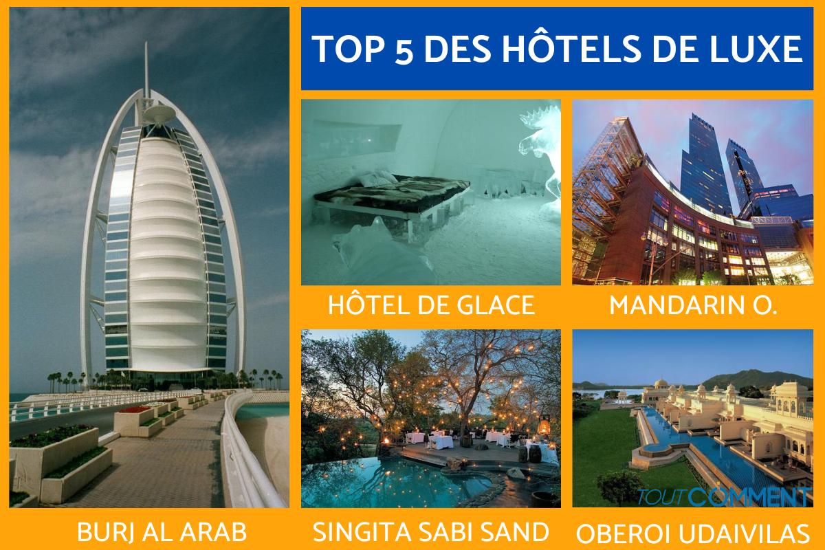 Les 5 hôtels les plus luxueux du monde