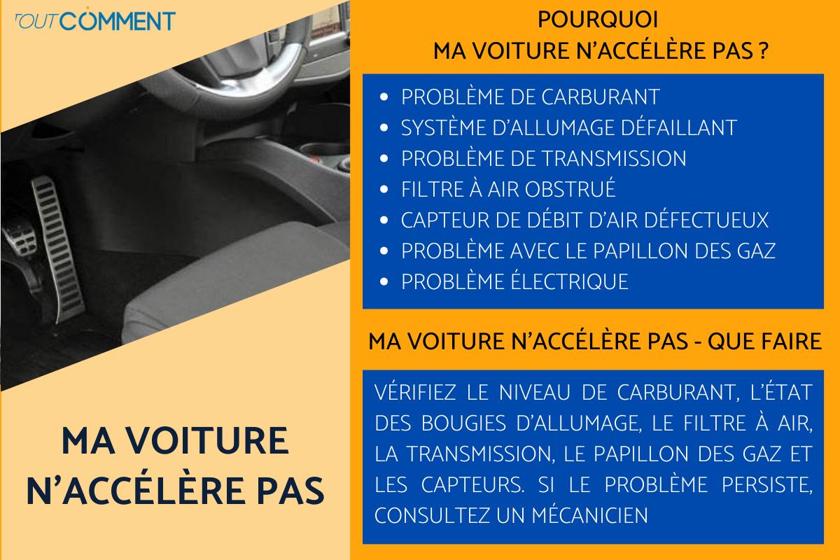Pourquoi ma voiture n'accélère pas 