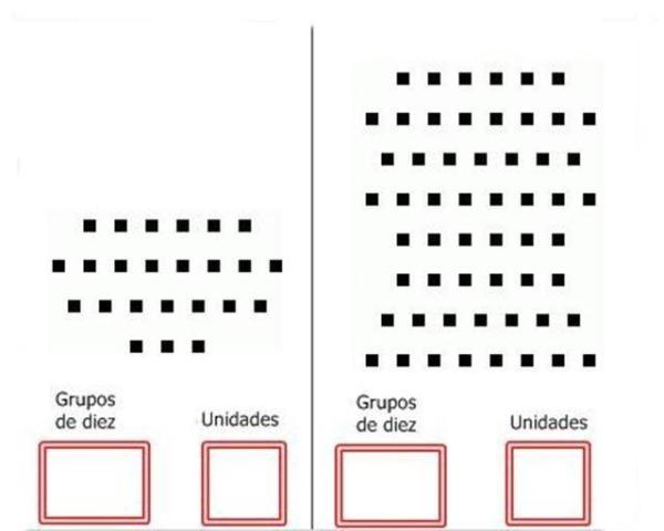 Comment apprendre les dizaines - astuces et exercices - Compter et former des groupes de 10