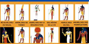 Quels sont les principaux Dieux égyptiens